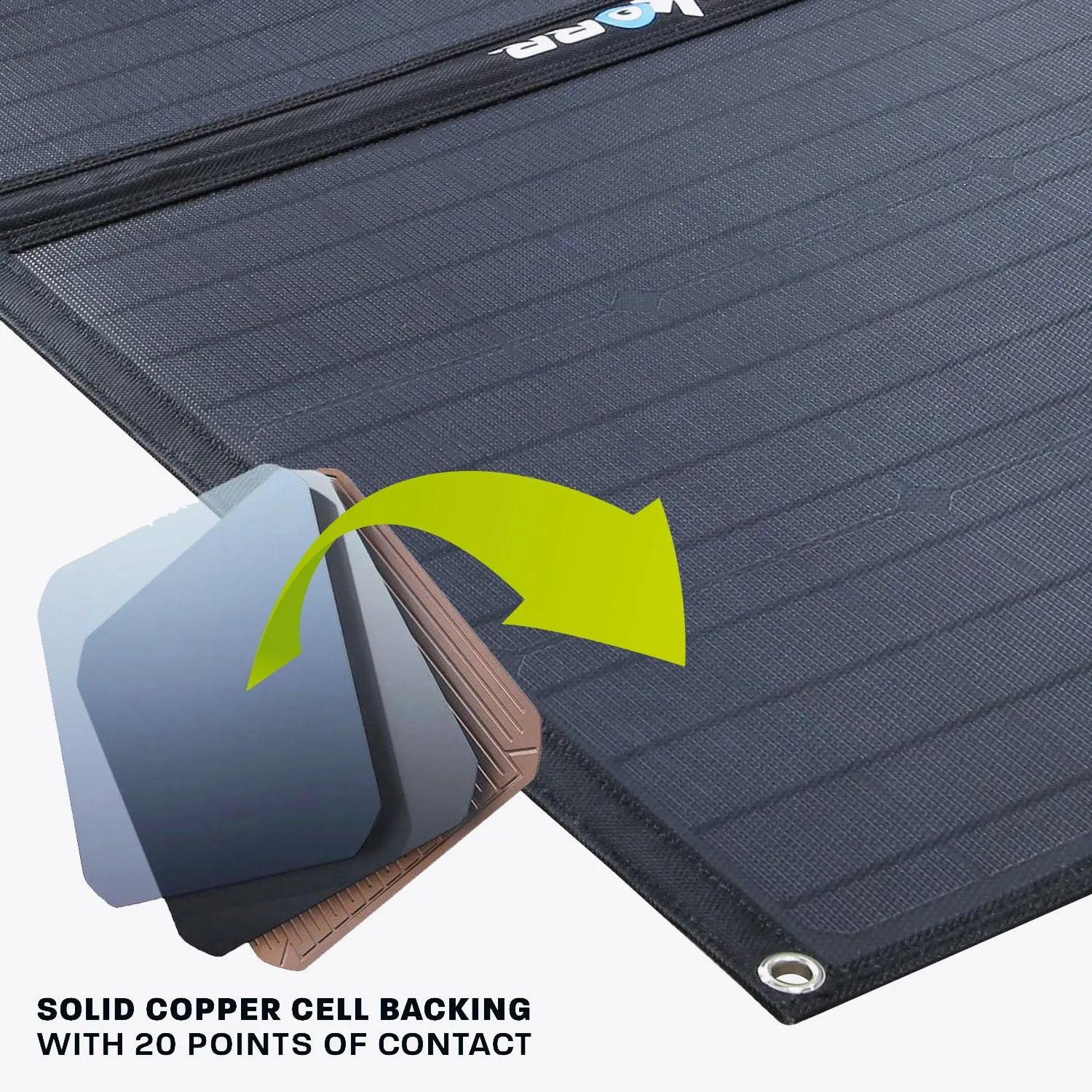 200w Heavy Duty Portable Solar Mat with 15A Smart Regulator - Hardkorr  Australia