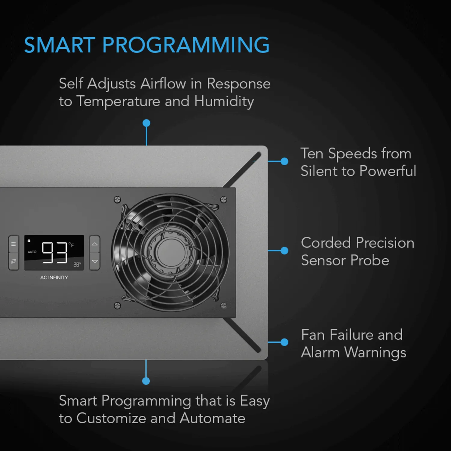 AC Infinity AIRTITAN T8, Crawlspace and Basement Ventilator Fan, Temperature and Humidity Controller, IP-44 Rated, Exhaust