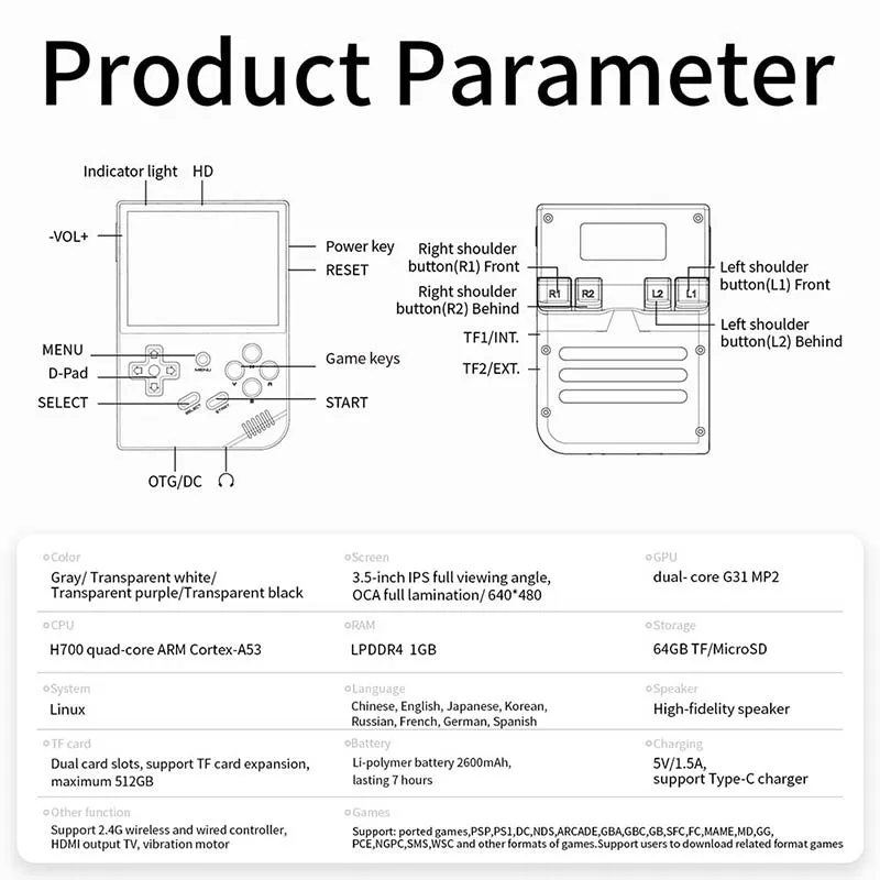 ANBERNIC RG35XX (2024 Version) Game Console