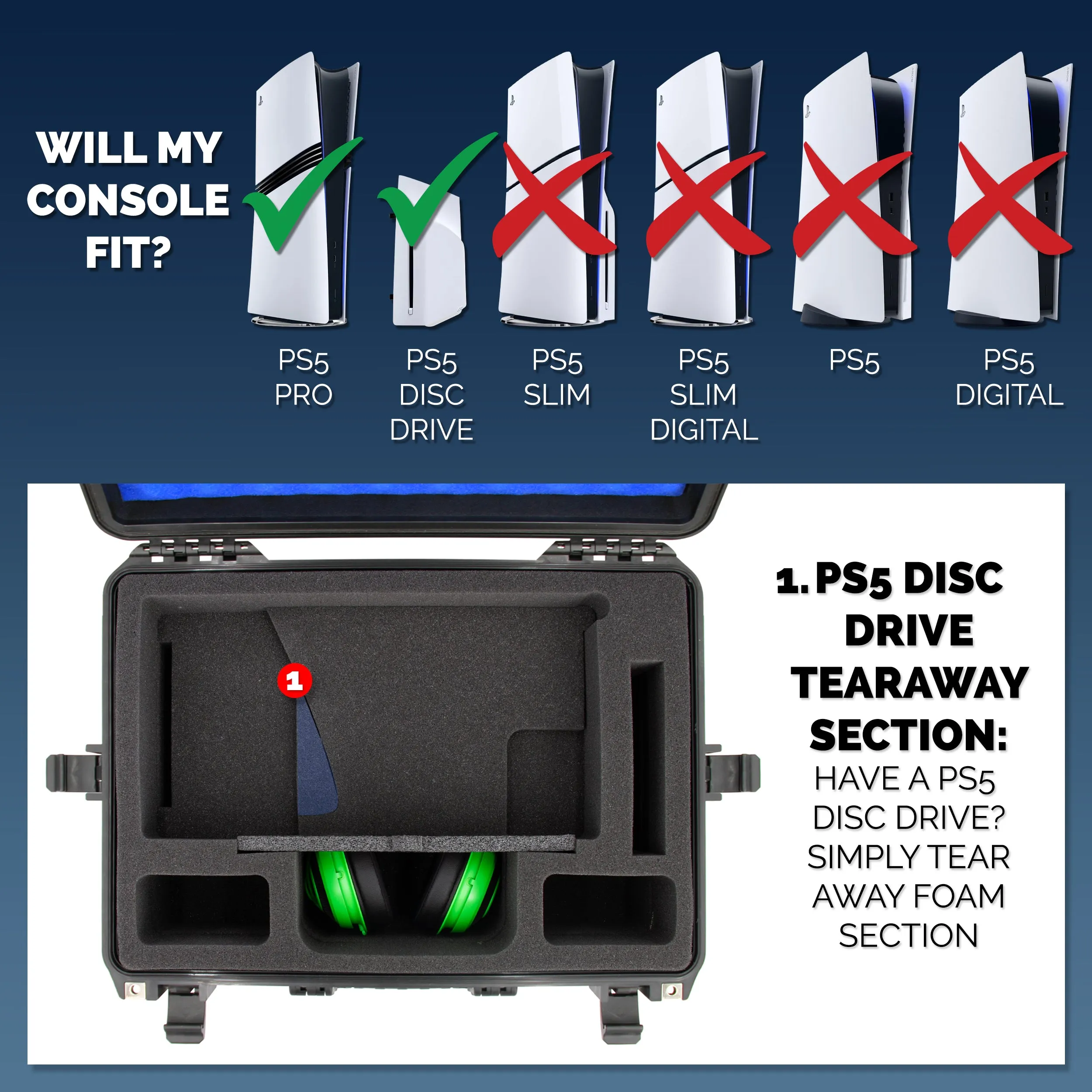 CASEMATIX Travel Case Compatible With PlayStation 5 Pro & PS5 Pro Disc Drive - Waterproof Case with Custom Foam for Console and PS5 Pro Accessories