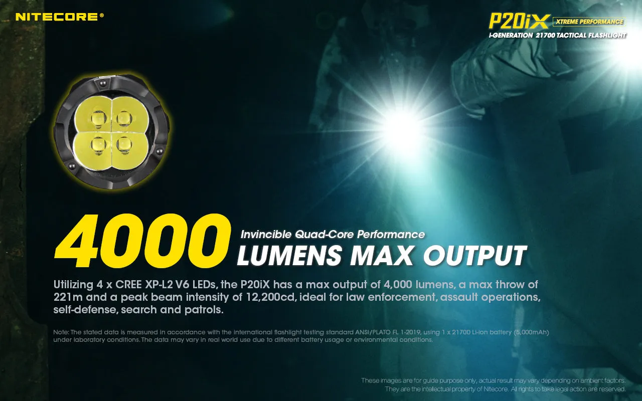 NITECORE P20iX i-Generation Flashlight