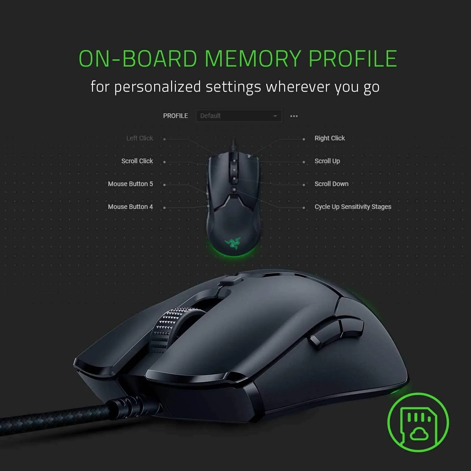 Razer Viper Mini Mouse